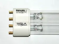 лучшие бактерицидные лампы